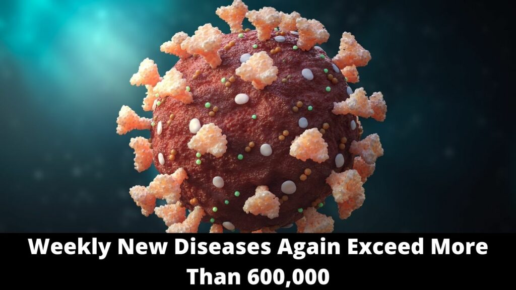 Weekly New Diseases Again Exceed More Than 600,000