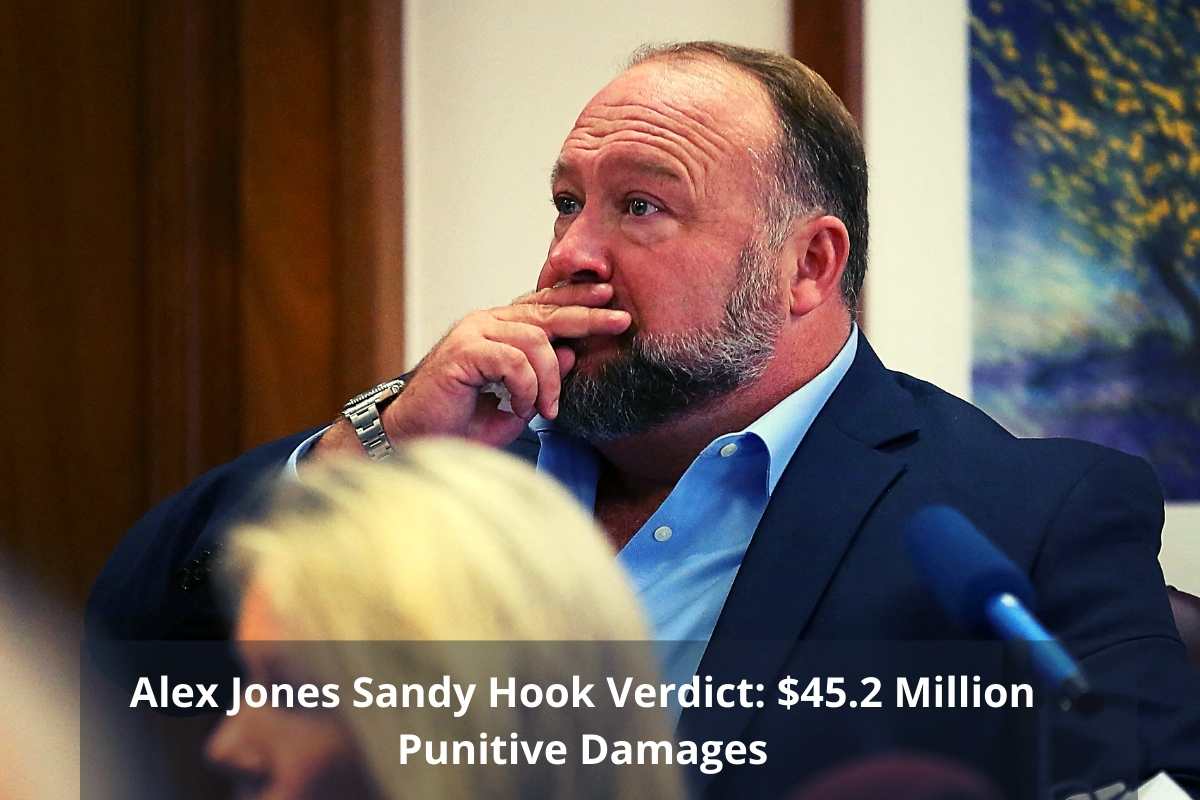 Alex Jones Sandy Hook Verdict $45.2 Million Punitive Damages