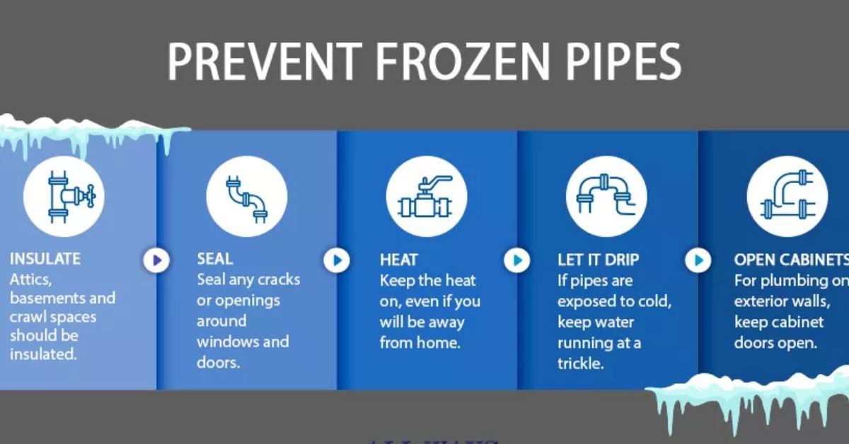 Learn How To Prevent Frozen Pipes In Your Home By Following These Steps