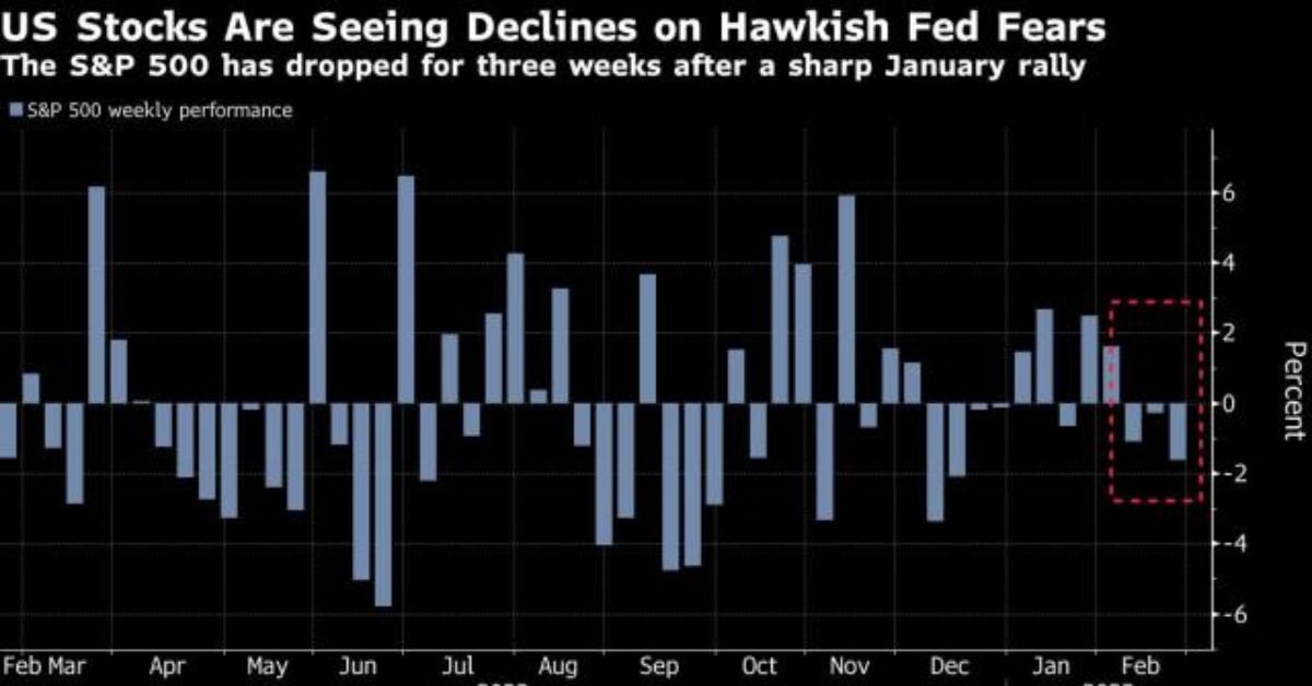 BOFA Says That Investors Are Selling Stocks And Cash Because They Are Afraid Of A "Hawkish" Fed