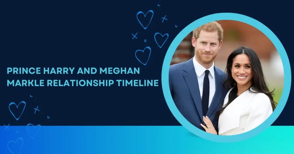 Prince Harry and Meghan Markle Relationship Timeline